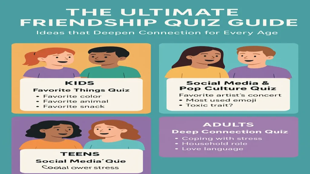 The Ultimate Friendship Quiz: Age-Specific Questions for Kids, Teens, & Adults 2 The-Ultimate-Friendship-Quiz-Guide-Ideas-For-any-age